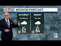 cold rain in the charlotte forecast before brief break on valentine’s day