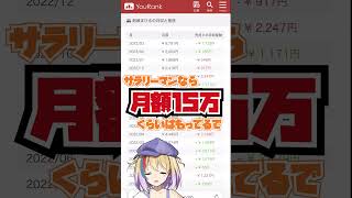 【収入暴露】活動歴約2年企業勢VTuberの年収を見た結果ｗｗｗ【VTuber】#shorts