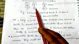 Cache coherence protocol- Snoopy Bus Protocol- Advance computer architecture