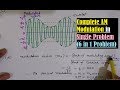 Amplitude Modulation- AM Waveform- Draw Modulating Signal, Carrier Wave, AM wave- Modulation index