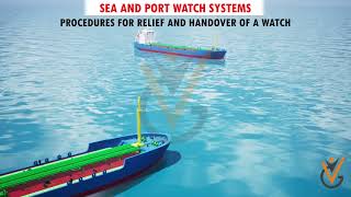 Navigation | Sea & Port Watch Systems Part 2