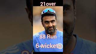 India vs Bangladesh 1st test match//aswin Anna best performance//#wicket #testseries