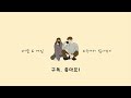 테슬라 솔라 패널 사용후기