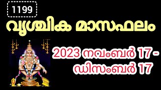 1199 വൃശ്ചിക മാസഫലം| Malayalam Astrology | Astrology 2023 | K S HARIBABU | Malayalam Horoscope |