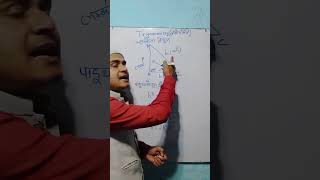 trigonometry #12th #hot formula # short # b.b.jha # mathematics # class #