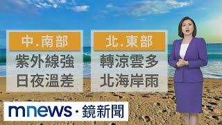 【3/18週六天氣】冷空氣周末快閃！北、東限定溫降有雨｜#鏡新聞