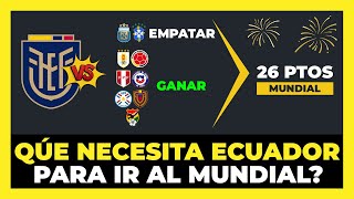 Cuántos puntos necesita Ecuador para clasificar | Eliminatorias Sudamericanas Mundial 2026 🇪🇨🏆