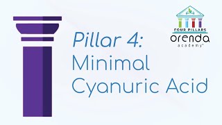 Minimal Cyanuric Acid | Pillar 4 | Orenda Four Pillars