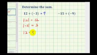 Ex 2: Adding Integers