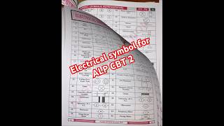 Symbolical representation for ALP CBT 2 || engineering drawing notes PDF 📚#rrbalptechnician #alpcbt2