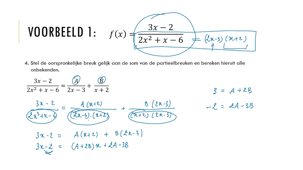 Integratiemethoden: Splitsen In Partieelbreuken 1 - YouTube