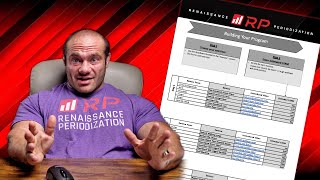 How To Best Use Your Custom Training Template