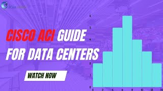 Cisco ACI Guide for Data Centers | iCert Global