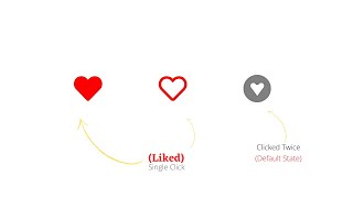Like Button Using HTML CSS & JavaScript | CodeXpool