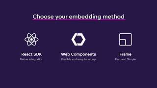 How To Embed With GoodData