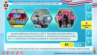 โครงการสถานศึกษาสีขาว ปลอดยาเสพติดและอบายมุข ปีการศึกษา 2567 ระดับทอง โรงเรียนนิคมสร้างตนเองปราสาท 2