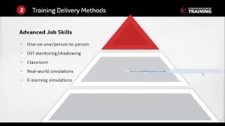 Webinar - Developing Effective EHS Training