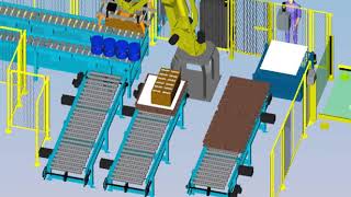 Tecnomatix Process Simulate Robotic Palletizing