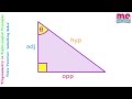 Labelling Sides - Trigonometry in Right Angled Triangles (SOHCAHTOA) - Tutorial 1/5 - Revision