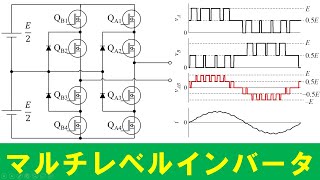 Multi Level Inverter