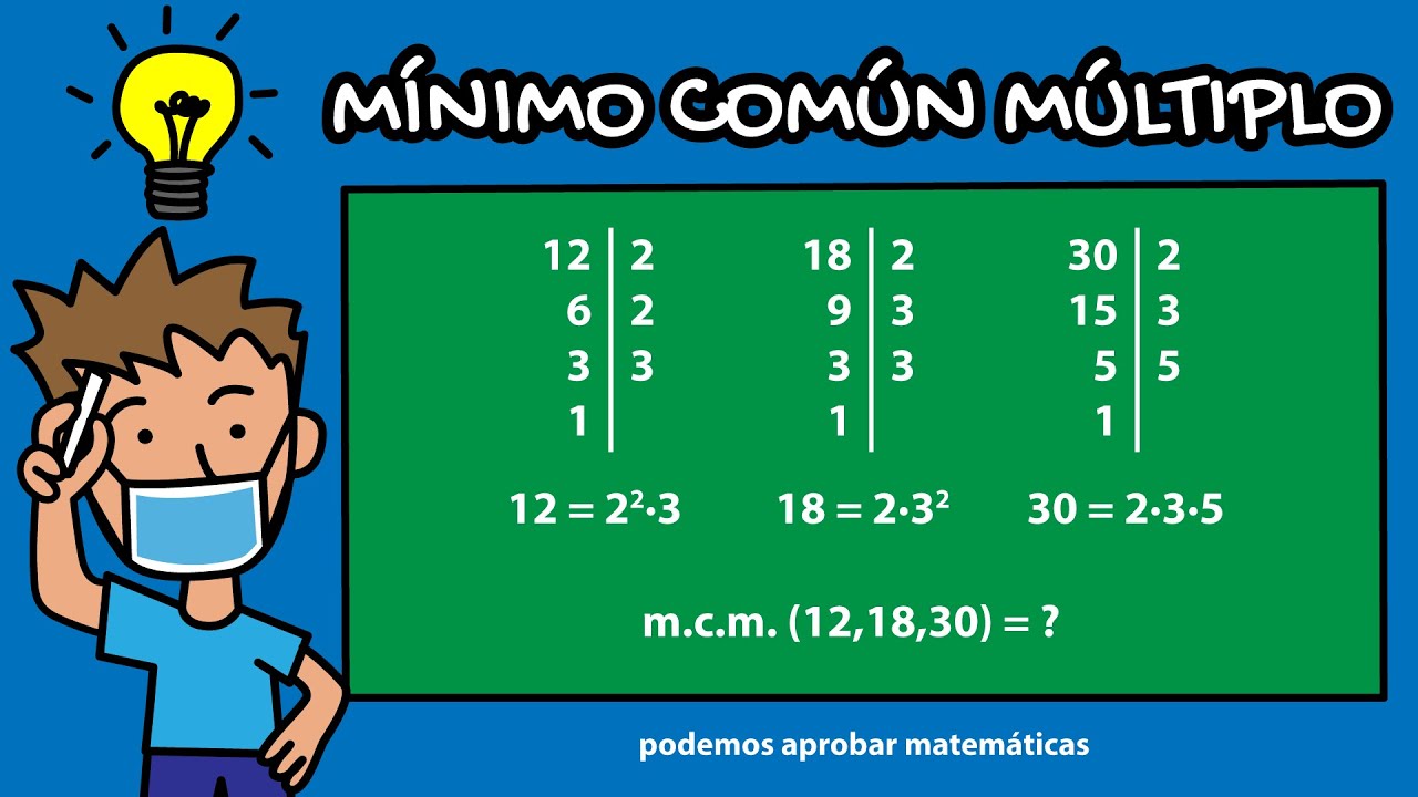 Mínimo Común Múltiplo Mcm | CALCULAR EL MINIMO COMUN MULTIPLO POR 3 ...