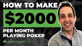 How to Win 2K/Month at Poker in 8 Weeks: Our Alec's Academy cohort begins next week!