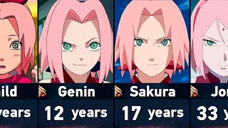 Evolution of Sakura Haruno in Naruto and Boruto