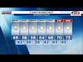 Southwest, Central Virginia Weather | 6 p.m. - Oct. 13, 2024