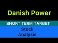 DANISH POWER STOCK TARGET 🟧 DANISH POWER STOCK NEWS | DANISH POWER STOCK ANALYSIS BIG CRASH 11-11-24