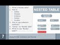 oracle plsql records and collections NESTED Table | collection functions