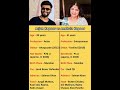 Arjun Kapoor 🆚 Anshula kapoor