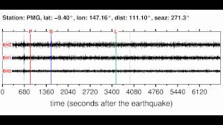 PMG Soundquake: 12/3/2011 02:14:44 GMT