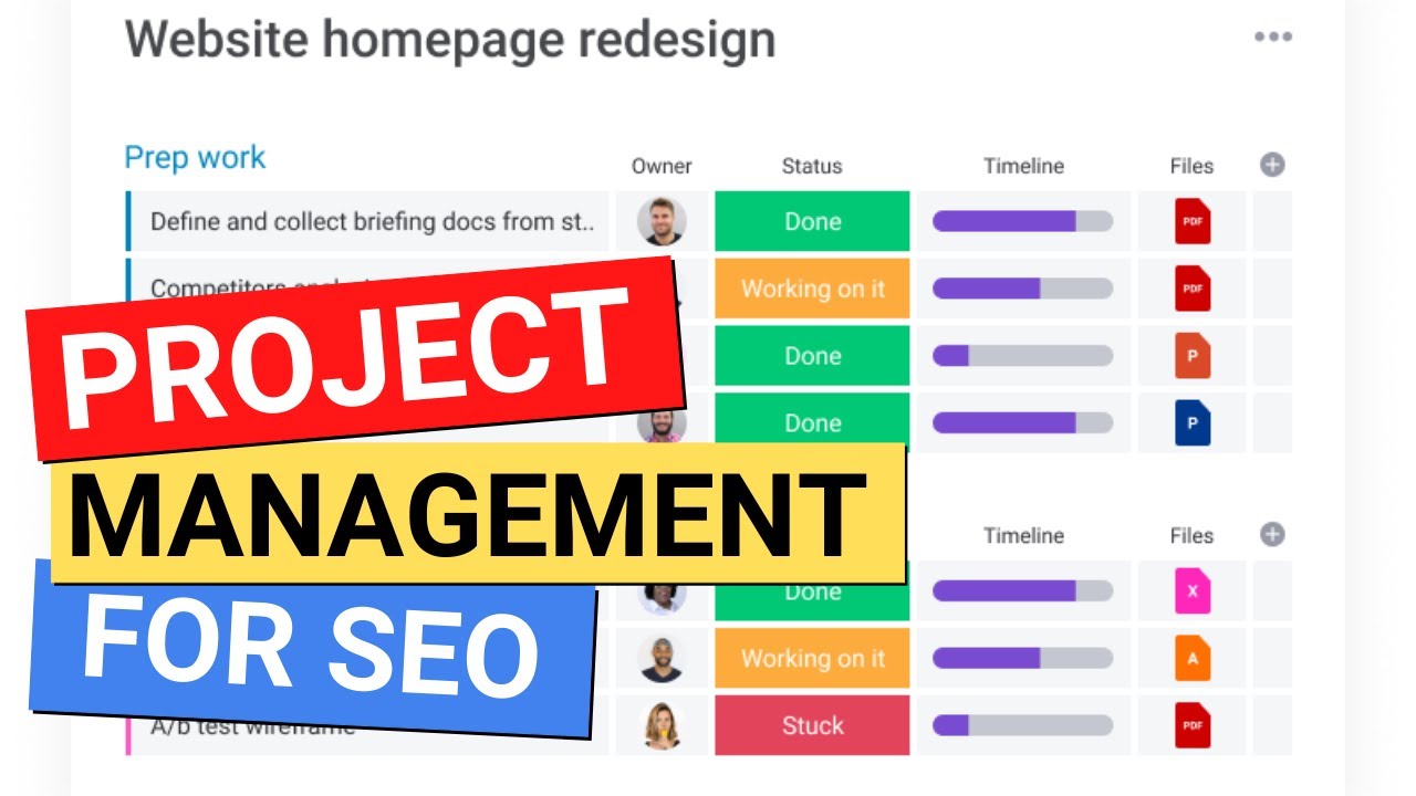 Project Management For SEO And Digital Marketing | Using Monday.com ...