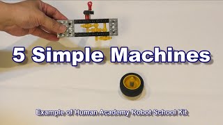 5 Simple Machines