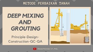 APA ITU METODE PERBAIKAN TANAH DEEP MIXING AND GROUTING ?