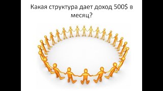 Какие необходимы действия в МЛМ, чтобы выйти на ежемесячный чек 500$