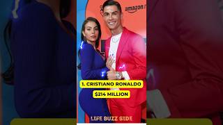 Top 5 highest paid footballers in the world in 2023 | Messi vs Ronaldo, Who earns more in 2023?