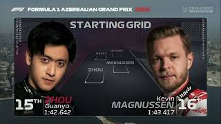 2023年 F1 第4戦 アゼルバイジャンGP スターティンググリッド