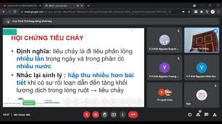 Sinh lý bệnh chức năng hệ tiêu hóa | SLB-MD TS.BS Trịnh Thị Hồng Của | CTUMP