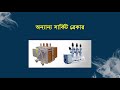 সার্কিট ব্রেকার কত প্রকার ও কি কি how many types of circuit breakers part 2