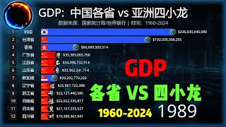 数据可视化：中国各省 VS 亚洲四小龙1960-2024，碾压了！