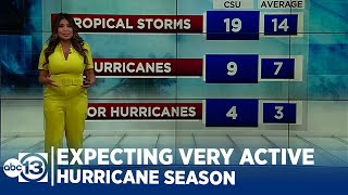 Above-normal activity predicted for 2022 Atlantic hurricane season