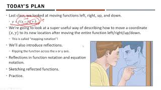 Math 30-1 - Mapping Notation and Reflections