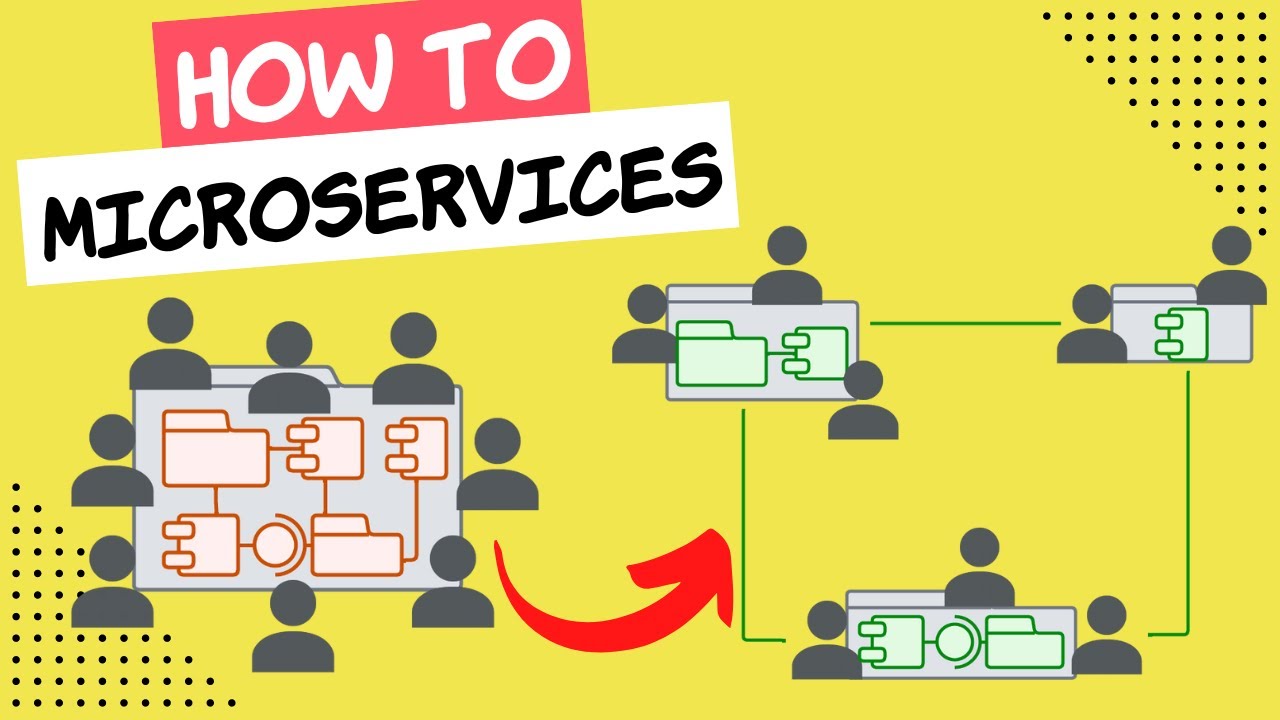 How To Microservice Youtube