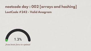 Valid Anagram | Day 2 of NeetCode 150
