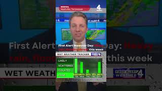 First Alert Weather Day: Heavy Rain, Flooding Threat