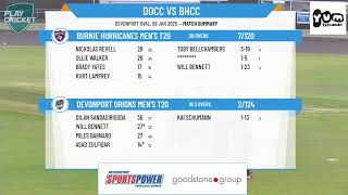 Devonport Orions Men's T20 v Burnie Hurricanes Men's T20