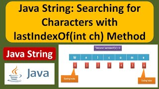 Java String Tutorial: Searching for Characters with lastIndexOf(int ch) Method | Java Tutorial