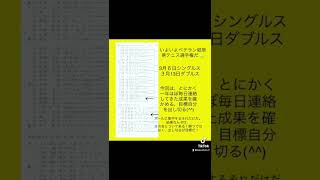 岐阜県テニスベテラン選手権ドロー