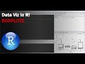 Data Visualization in R: Boxplots in ggplot2